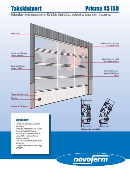 Takskjutport Prisma 45 ISO - Novoferm