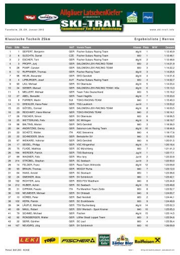 Klassische Technik 25km Ergebnisliste | Herren - SKI-TRAIL ...