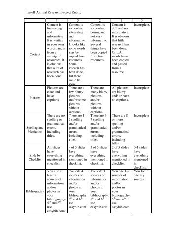 how to write compare and contrast essay rubric 100 pts