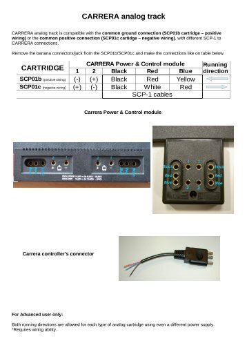 CARRERA analog track - SLOT.IT