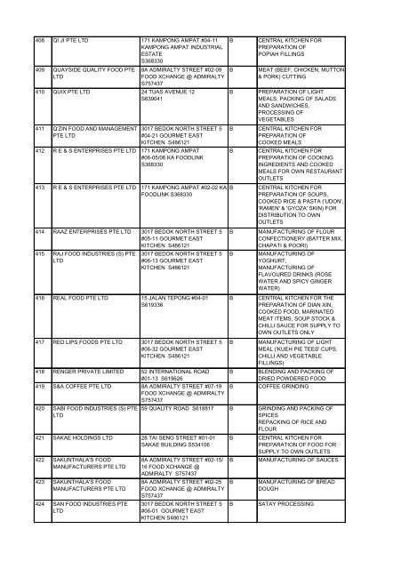 392 Pin Si Kitchen Pte Lt