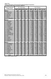 Table 13.1A Number of Barangays and Households Energized by ...