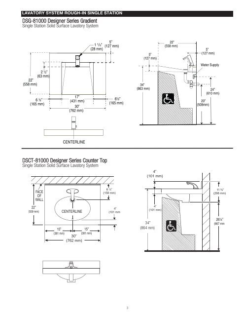 DSOF-80000 Series - Sloan Valve Company