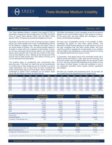Theta Multistar Medium Volatility - FinFiles