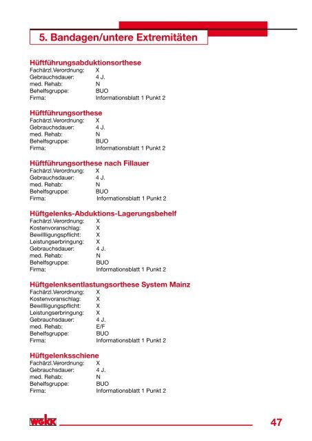 Heilbehelfe und Hilfsmittel