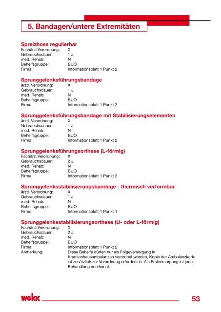 Heilbehelfe und Hilfsmittel