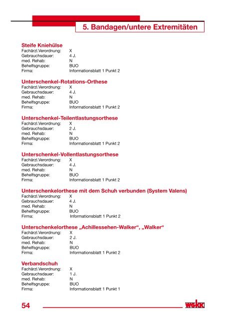 Heilbehelfe und Hilfsmittel