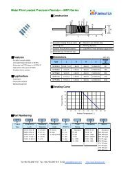 Metal Film Leaded Precision Resistor ï¼MFR Series