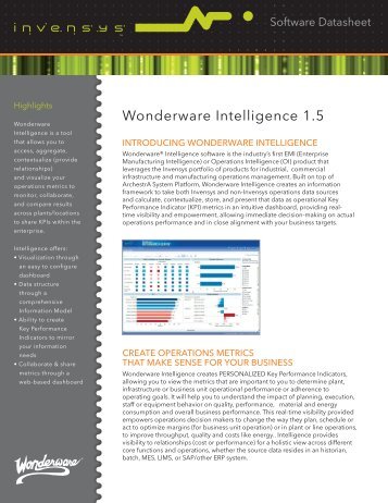 Wonderware Intelligence 1.5