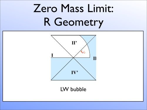 Bubble Nucleation and Eternal Inflation - cosmo 06