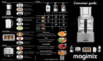Magimix Consumer Guide PDF