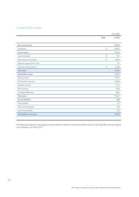 Annual report 2005 - Xeikon