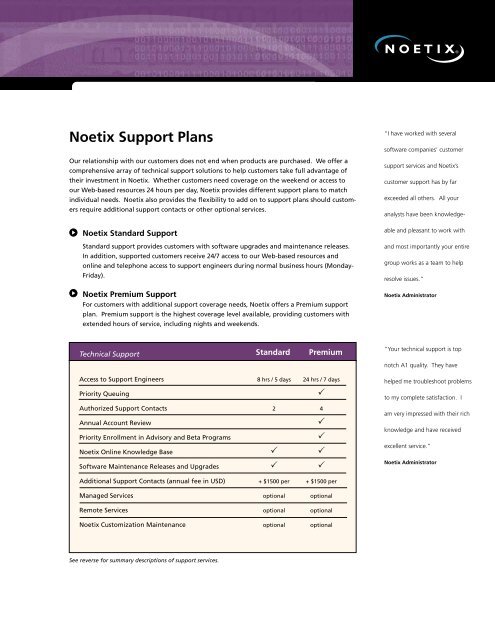 Noetix Support Plans