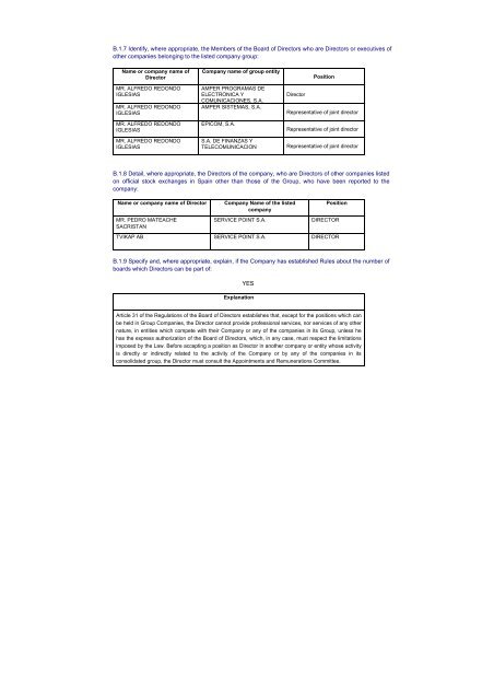 AMPER, SA and Subsidiaries Consolidated Financial Statements for ...