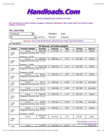 38 Special Load Data.. - Intoku.net