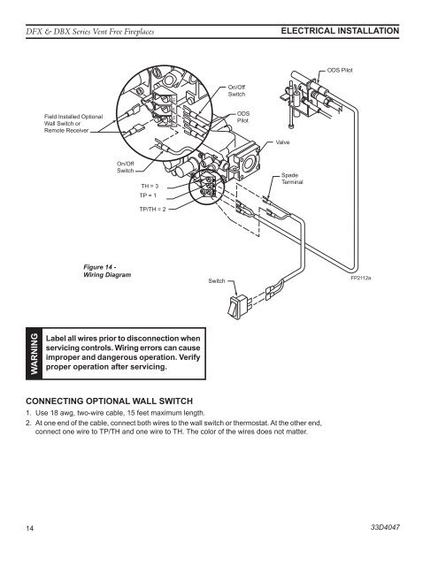 DFX, DBX Vent-Free Fireplace Systems - Unvented Gas Log Heater ...