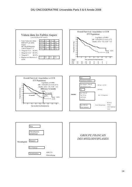 SMD PRESENTATION - longue vie et autonomie (HEGP)