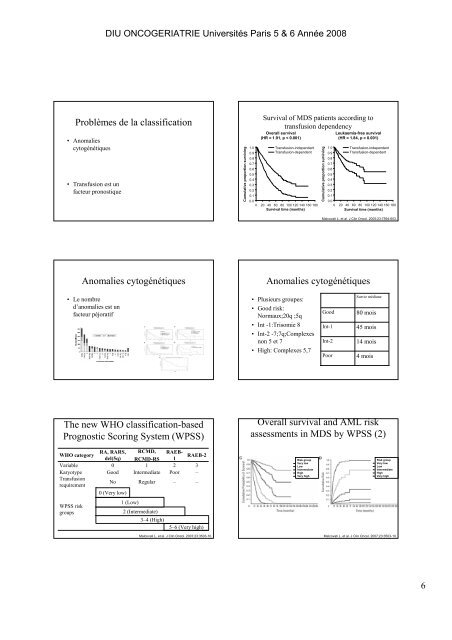 SMD PRESENTATION - longue vie et autonomie (HEGP)