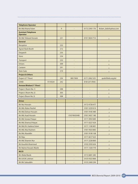 2009-2010 - BIDS