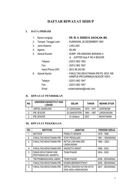 DAFTAR RIWAYAT HIDUP