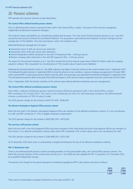 Financial statements - International Planned Parenthood Federation