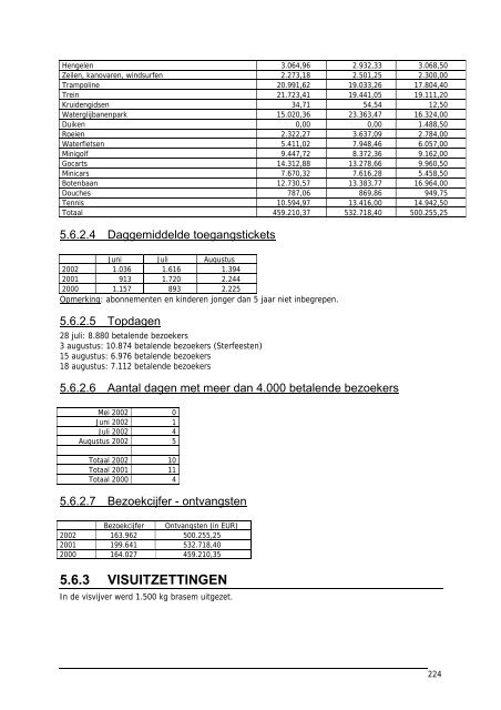 1.4 PREVENTIE EN BESCHERMING OP HET ... - Stad Sint-Niklaas