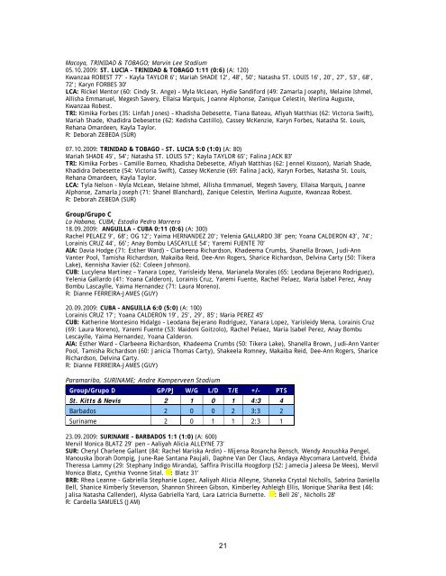 Recap/Resumen - CONCACAF.com