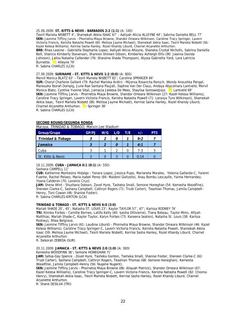 Recap/Resumen - CONCACAF.com