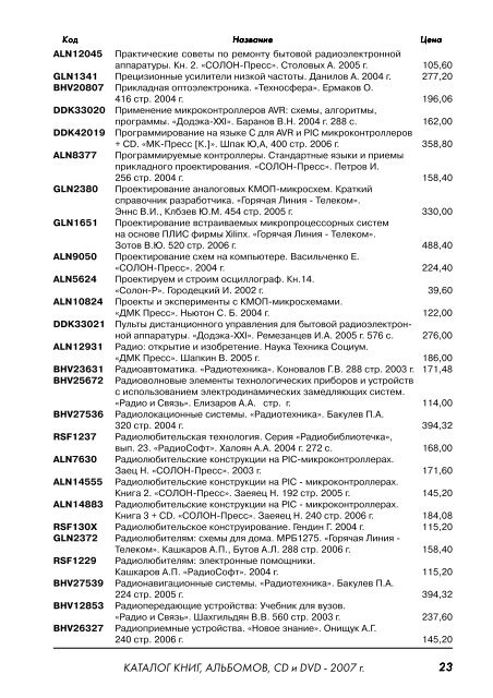 Ð¡ÐÐÐÐ ÐÐÐÐÐ - ÐÐ½ÑÐµÑÐ½ÐµÑ Ð¼Ð°Ð³Ð°Ð·Ð¸Ð½ DESSY