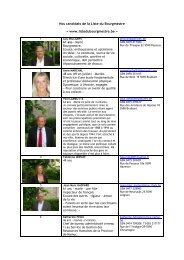 Nos candidats de la Liste du Bourgmestre « www ...