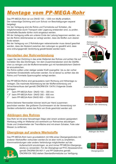 DN/ID 100 - 1200 mm - Bauernfeind GmbH