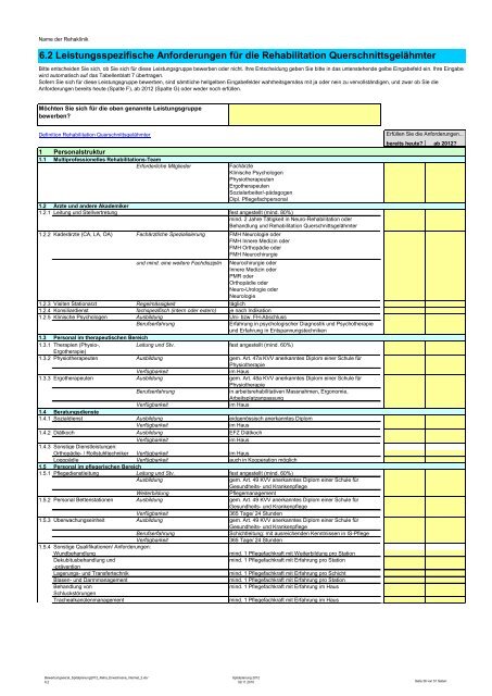 Bewerbungsdatei Erwachsene-Rehabilitation