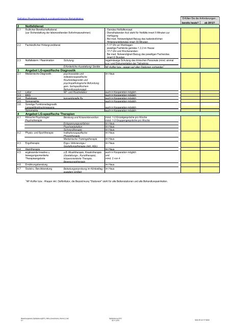 Bewerbungsdatei Erwachsene-Rehabilitation