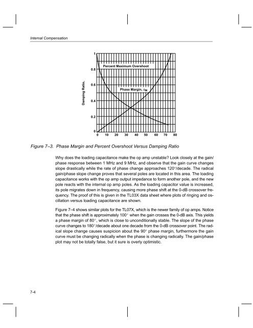 Op Amps for Everyone - The Repeater Builder's Technical ...