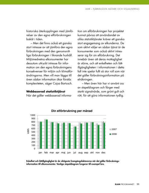 ELAN programmet 2006-2009