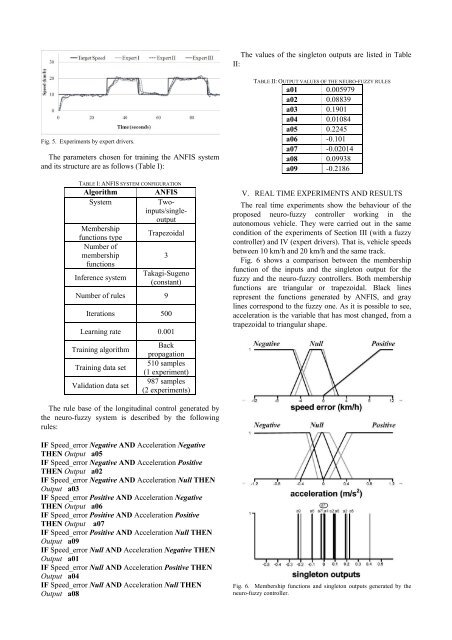 Design and Implementation of a Neuro-Fuzzy System for ...