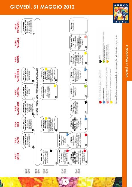 programma preliminare - Anmco