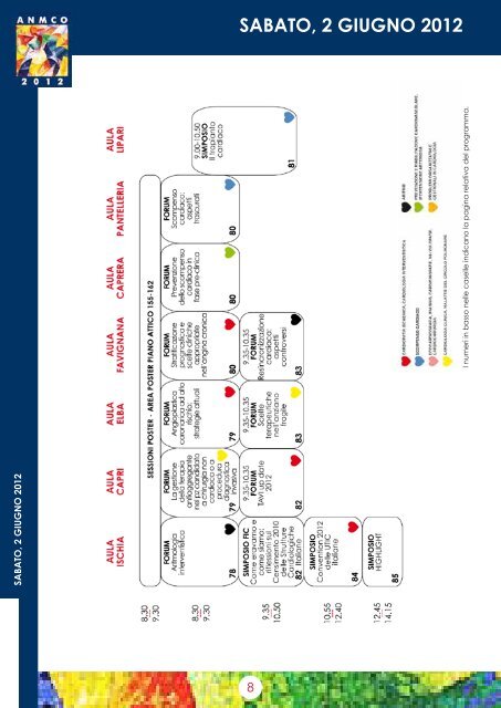 programma preliminare - Anmco