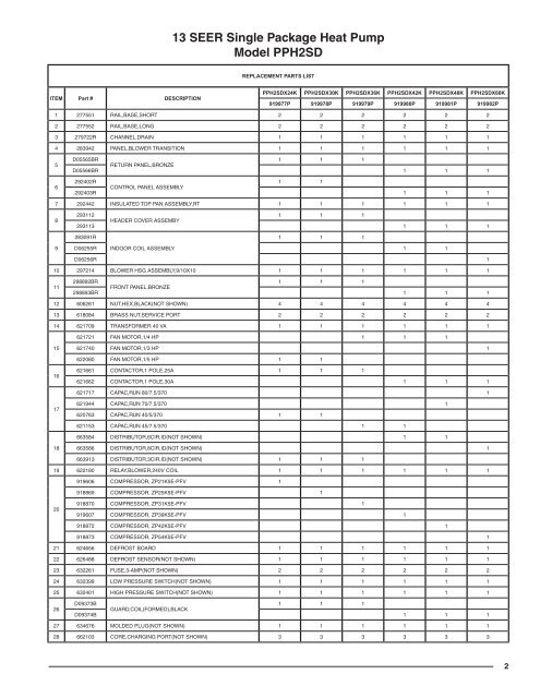 Nordyne Heat Pump Charging Chart