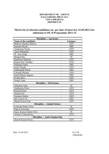 Merit List of selected candidates (as per date of ... - Visva-Bharati