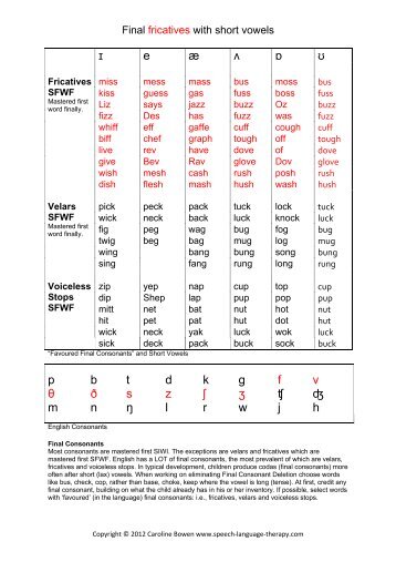 Final fricatives with short vowels