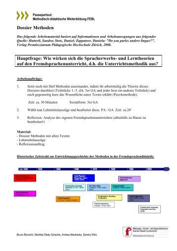 Dossier Methoden Hauptfrage: Wie wirken sich die Spracherwerbs ...