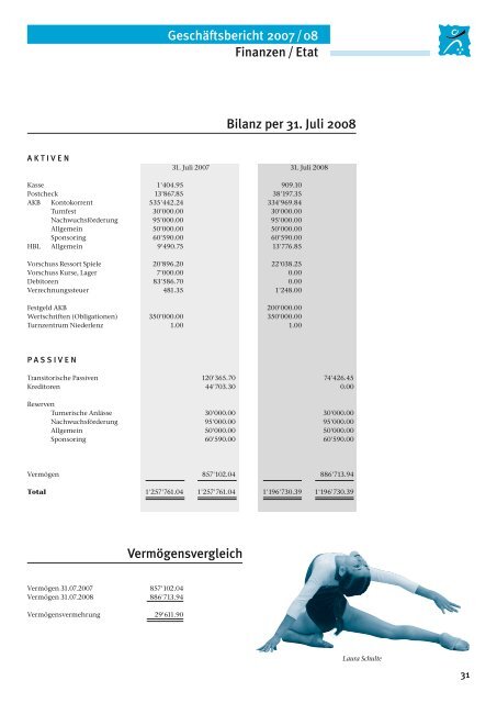 GeschÃ¤ftsbericht - Aargauer Turnverband