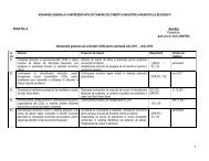 Camera De Comert Si Industrie A Municipiului Bucuresti Ccib