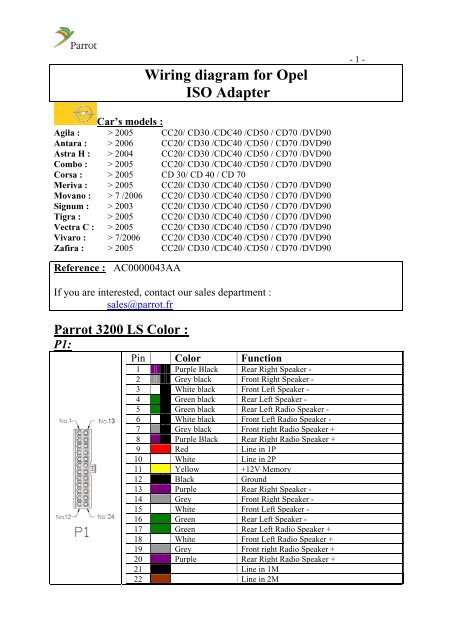 Vauxhall Vivaro Stereo Wiring Diagram