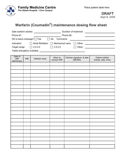 Inr Coumadin Dosing Chart