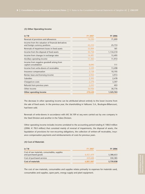 Download - Salzgitter AG