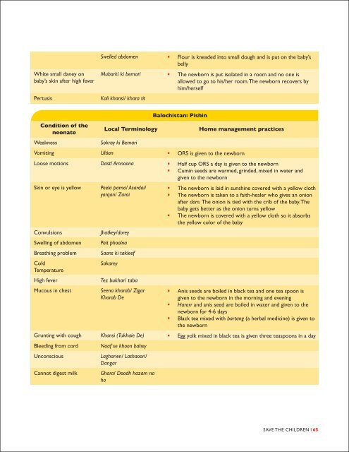 Download Resource - Healthy Newborn Network