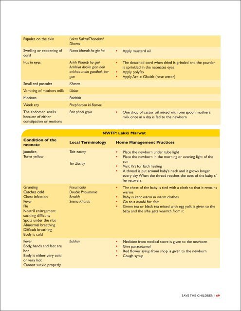 Download Resource - Healthy Newborn Network