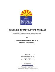 Project Implementation Approval (PIA) - Arizona State University